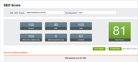 Complete On-page Analysis